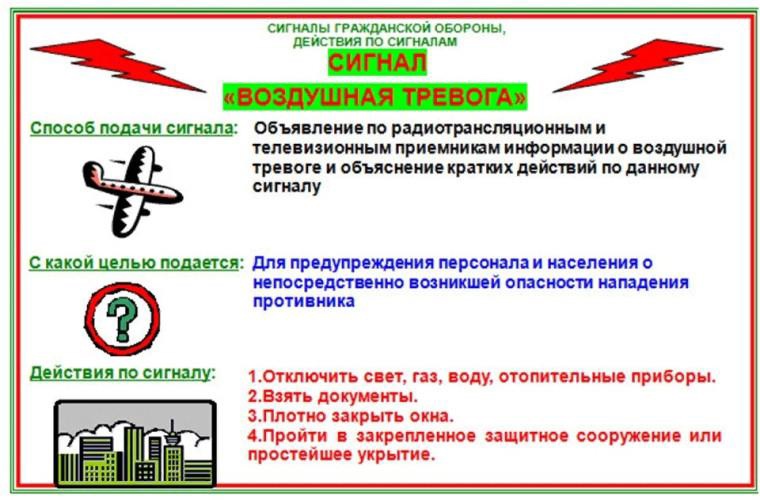 РУБРИКА "БЕЗОПАСНОСТЬ".